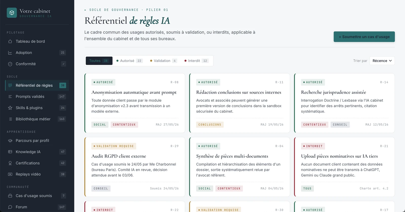 Référentiel de règles IA : usages autorisés, soumis à validation, interdits